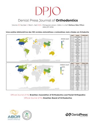 Uma análise bibliométrica das 100 revisões sistemáticas e metanálises mais citadas em Ortodontia