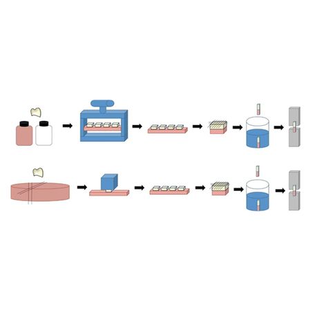 Avaliação da resistência de união de uma resina acrílica CAD/CAM em dentes artificiais de acrílico