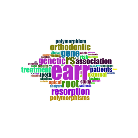 Bibliometric analysis of publications on genetic polymorphism and external apical root resorption research