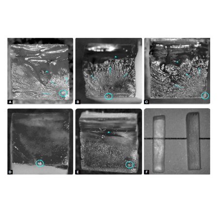 Influence of Different Post-Curing Devices on the Properties of 3D Printing Resins